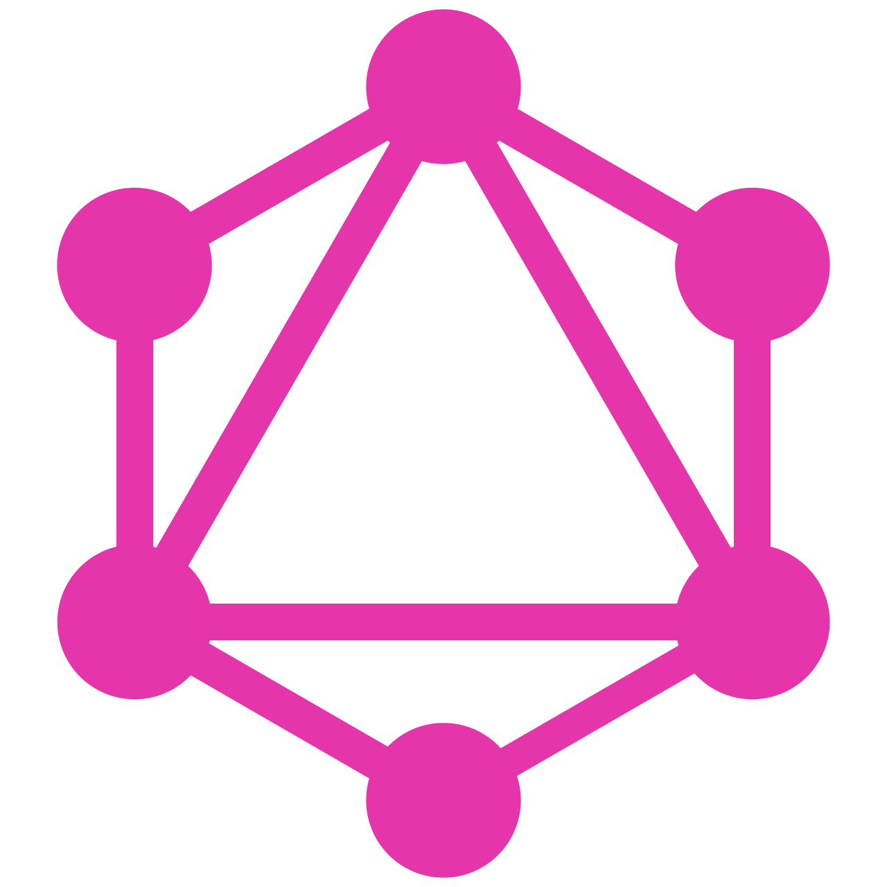 GraphQL APIs
