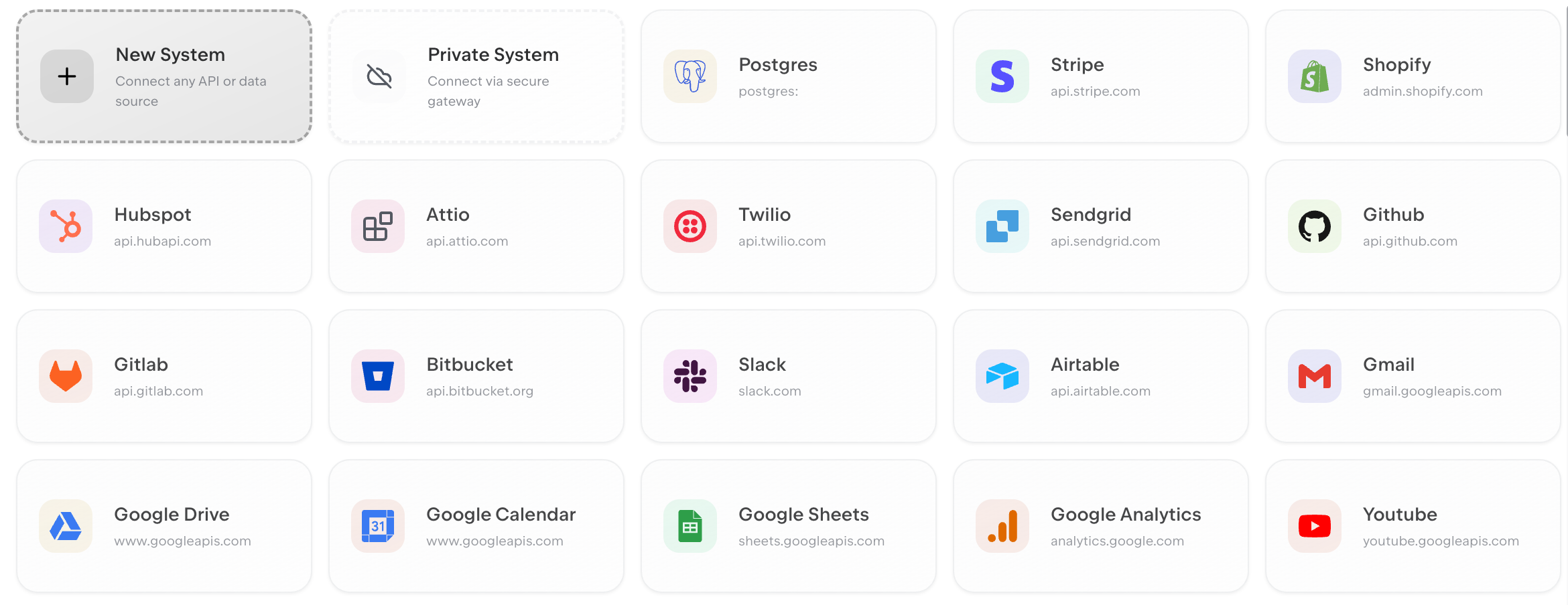 Reusable integration architecture across AI applications